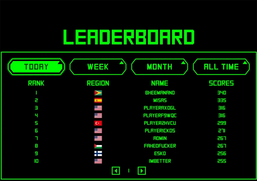 Survive longer with calmer steering