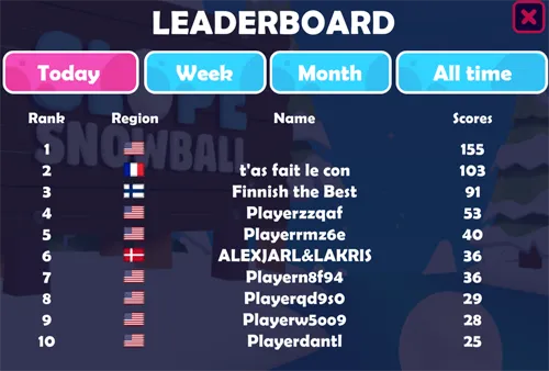 Gingerbread and skins